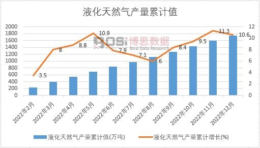 Һ����Ȼ��a����Ӌ