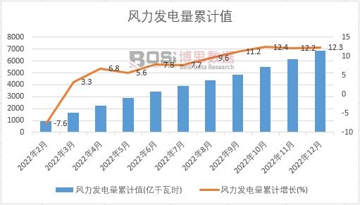 �L���l�����Ӌ