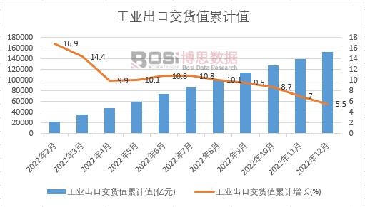 ���I���ڽ�؛ֵ��Ӌ