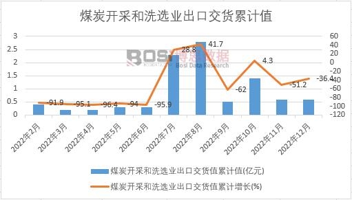 ú̿�_�ɺ�ϴ�x�I(y��)���ڽ�؛ֵ��Ӌ