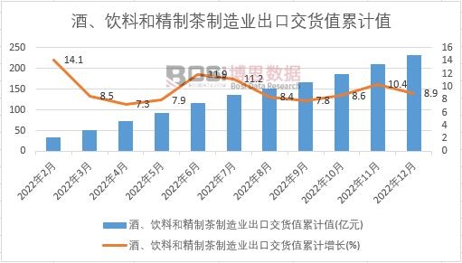 �ơ���Ϻ;��Ʋ�����I���ڽ�؛ֵ��Ӌ