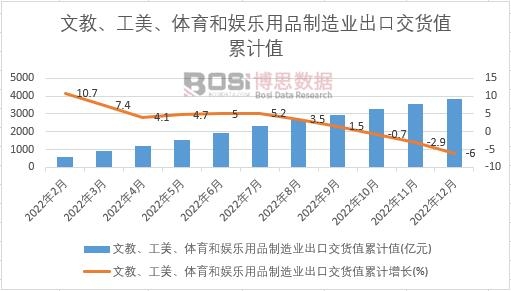 �Ľ����������w���͊ʘ���Ʒ����I(y��)���ڽ�؛ֵ��Ӌ