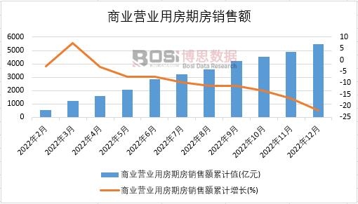 2022���Ї��̘I�I�I�÷��ڷ��N���~�¶ȽyӋ