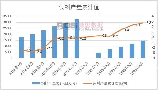 ��Ϯa(ch��n)����Ӌ