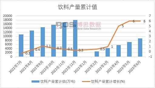 ��Ϯa����Ӌ