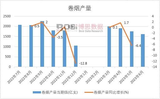 2023���ϰ����Ї��ퟟ�a���¶ȽyӋ