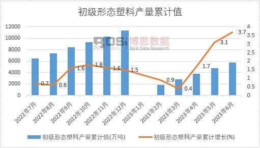 �����ΑB���Ϯa����Ӌ