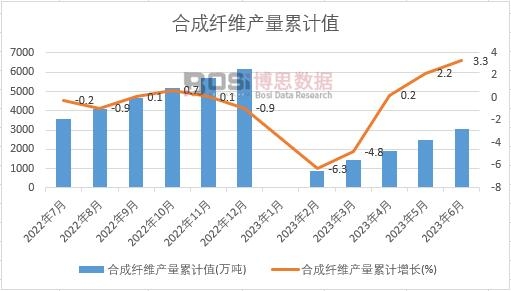 �ϳ��w�S�a����Ӌ