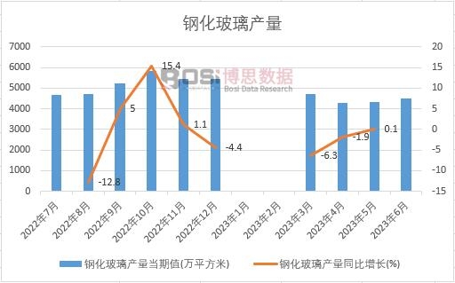 2023���ϰ����Ї�䓻������a���¶ȽyӋ