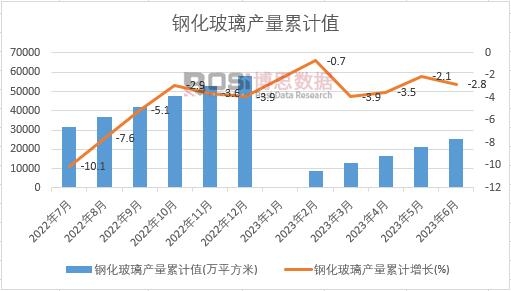 䓻������a����Ӌ