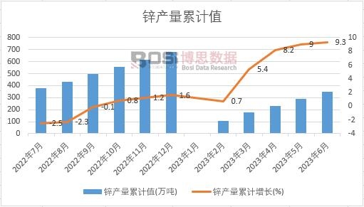 �\�a(ch��n)����Ӌ