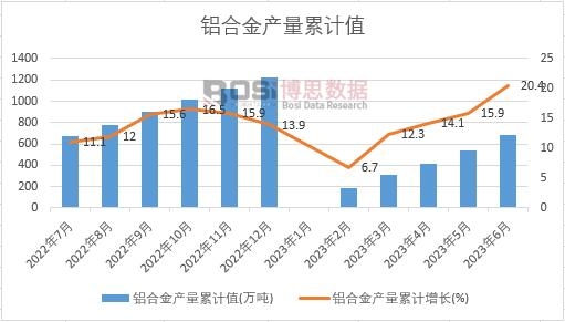 �X�Ͻ�a����Ӌ