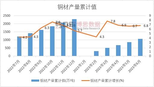 �~�Įa(ch��n)����Ӌ(j��)