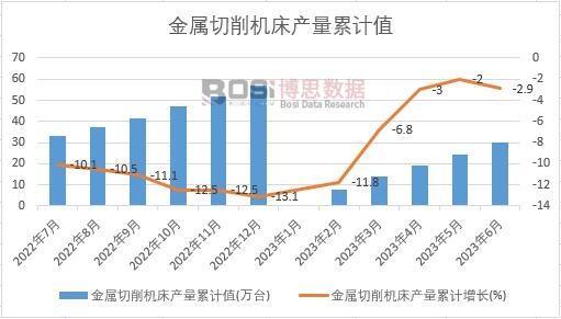 ���������C���a����Ӌ