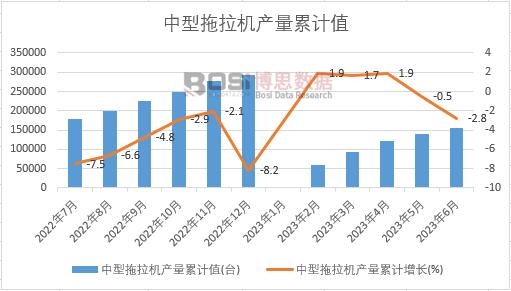 ���������C�a����Ӌ