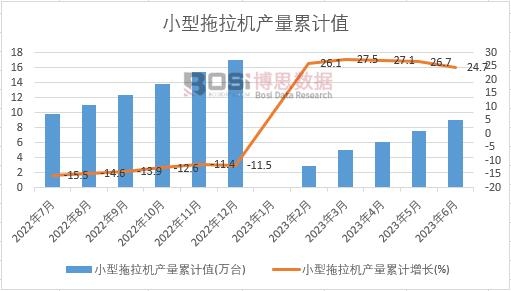 С�������C�a����Ӌ