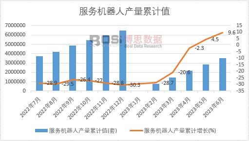 ����(w��)�C(j��)���ˮa(ch��n)����Ӌ(j��)