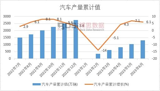��܇�a����Ӌ