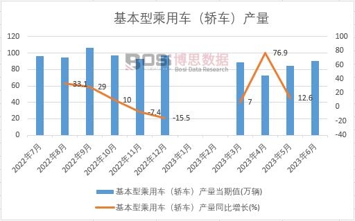 2023���ϰ����Ї������ͳ���܇���I܇���a���¶ȽyӋ