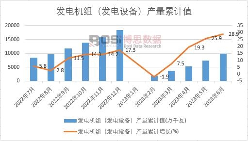 �l(f��)늙C(j��)�M���l(f��)��O(sh��)�䣩�a(ch��n)����Ӌ(j��)