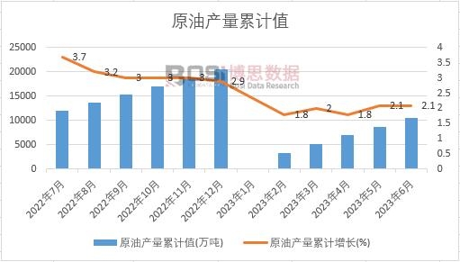 ԭ�ͮa����Ӌ