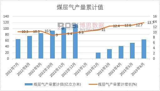 ú�Ӛ�a����Ӌ