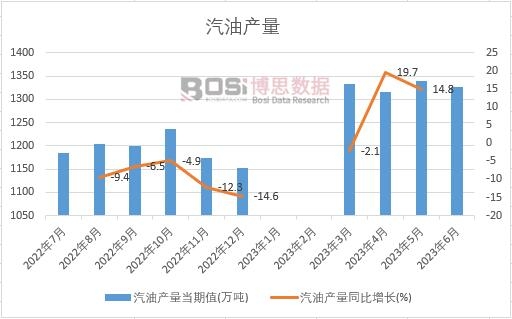 2023���ϰ����Ї����ͮa���¶ȽyӋ