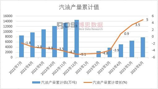 ���ͮa����Ӌ