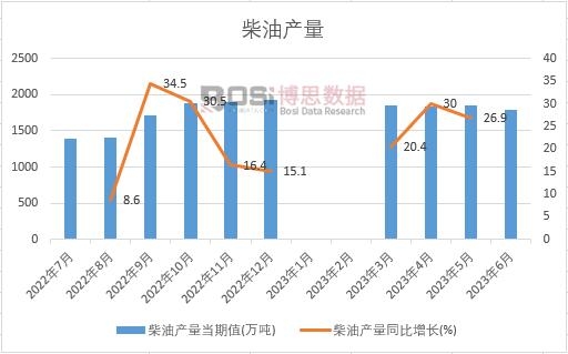 2023���ϰ����Ї����ͮa���¶ȽyӋ