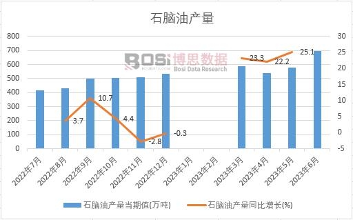 �Ї�(gu��)ʯ�X�ͮa(ch��n)��