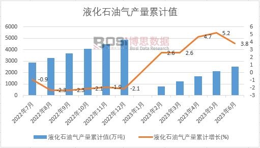 Һ��ʯ�͚�a����Ӌ