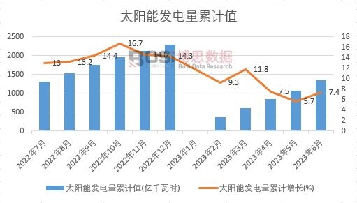 ̫��ܰl�����Ӌ