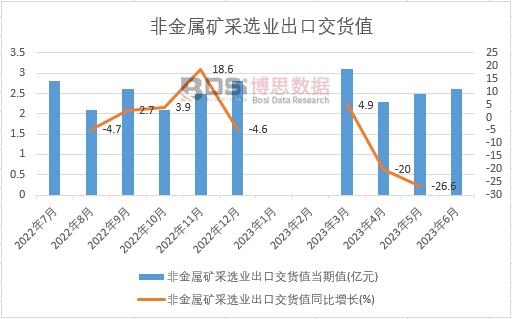 2023���ϰ����Ї��ǽ��ٵV���x�I���ڽ�؛ֵ�¶ȽyӋ