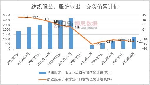 �������b����I(y��)���ڽ�؛ֵ��Ӌ