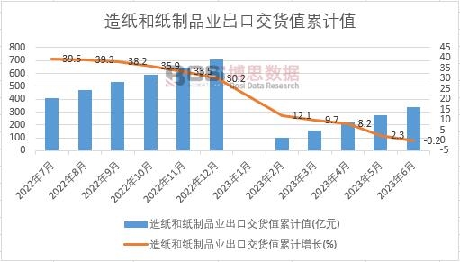 �켈�ͼ���Ʒ�I(y��)���ڽ�؛ֵ��Ӌ