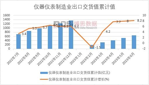 �x���x������I���ڽ�؛ֵ��Ӌ