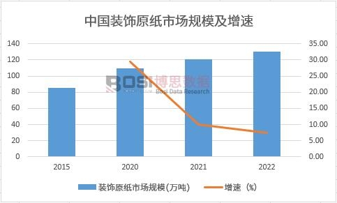 �Ї��b�ԭ���Ј�Ҏģ