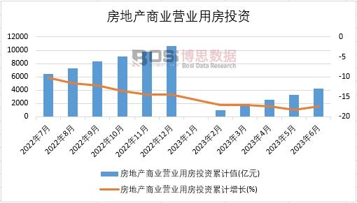2023���ϰ����Ї����خa�̘I�I�I�÷�Ͷ�Y�¶ȽyӋ