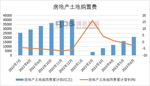 2023���ϰ����Ї����خa(ch��n)����ُ���M�¶Ƚy(t��ng)Ӌ