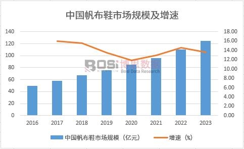 �Ї�����Ь�Ј�Ҏ(gu��)ģ