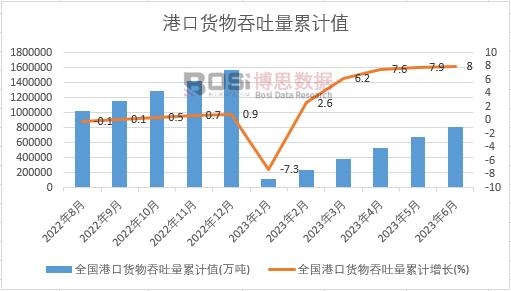 ȫ���ۿ�؛����������Ӌ