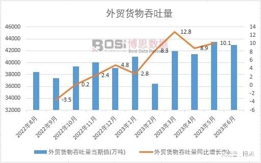 2023���ϰ����Ї����Q؛���������¶ȽyӋ