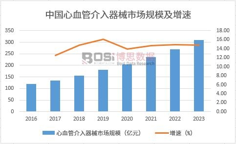 �Ї���Ѫ�ܽ�����е�Ј�Ҏģ