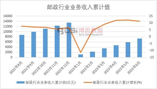 �]���ИI(y��)�I(y��)��(w��)������Ӌ(j��)