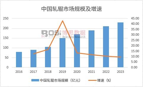 �Ї�܈݁�Ј�Ҏģ