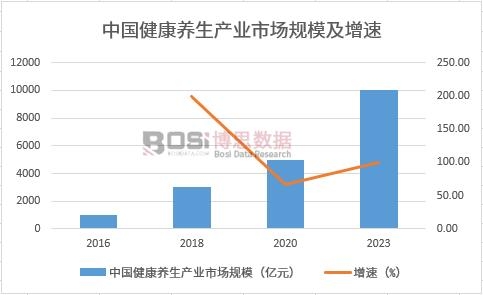 �Ї������B���ИI���Ј�Ҏģ