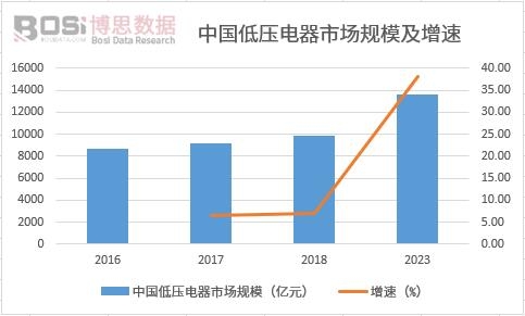 �Ї��͉�����Ј�Ҏģ