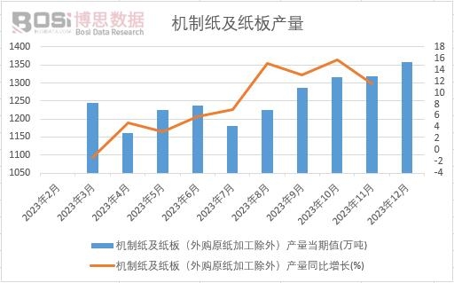 �C�Ƽ������壨��ُԭ���ӹ����⣩�a��