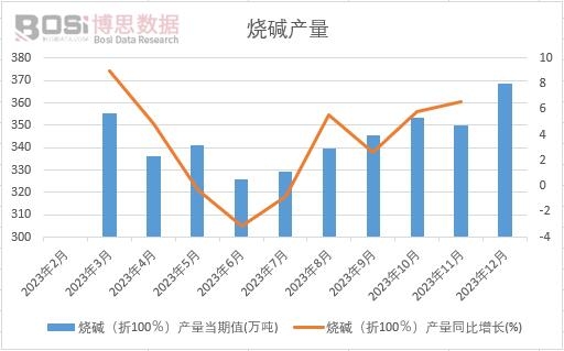 ���A����100�����a��