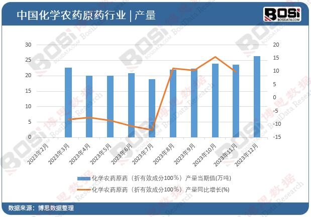 ���W�rˎԭˎ������Ч�ɷ�100�����a��